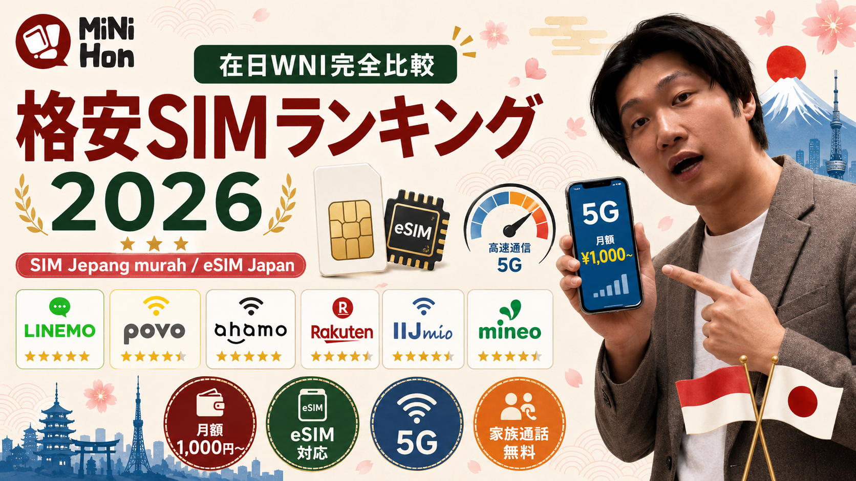 【2026年最新】格安SIMランキング｜LINEMO・povo・ahamo・楽天モバイル在日WNI完全比較｜eSIM対応・5G・WA/LINE通話品質